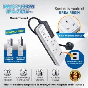 Extension Cords