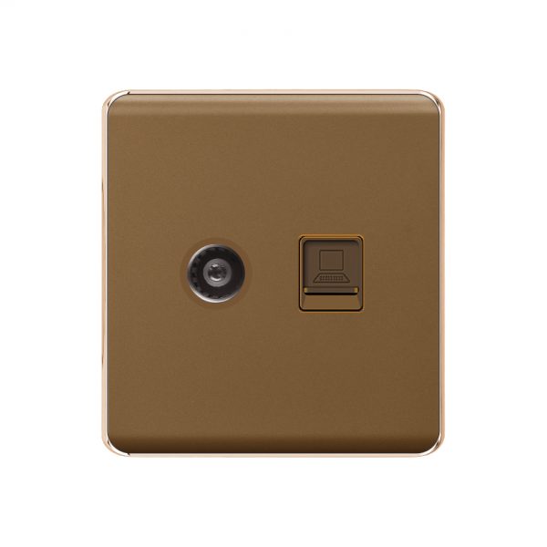 Aqua Elegance TV Plus Telephone Socket